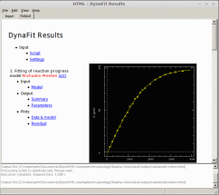 DynaFit output panel